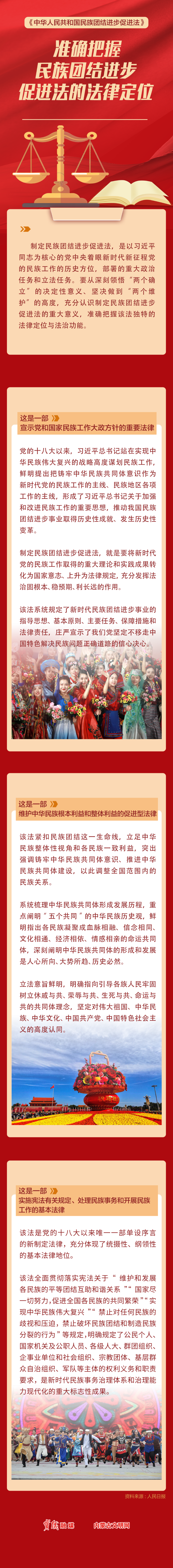 准确把握民族团结进步促进法的法律定位.png